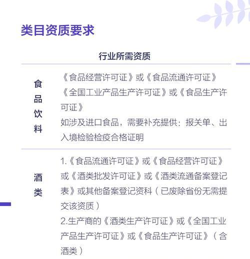 解读抖音小店商标授权（了解商标授权的重要性及流程）