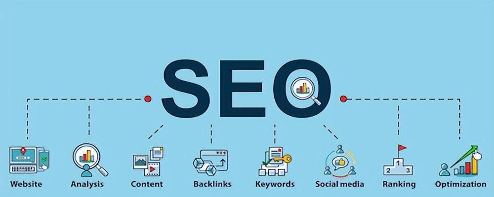 网站SEO优化（为什么内容价值是SEO优化的核心）