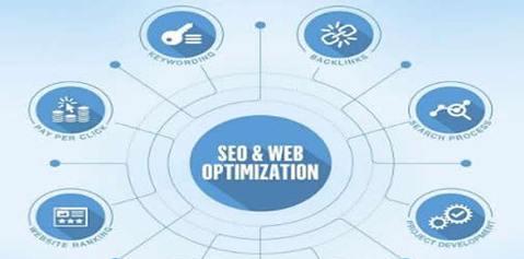为什么不能一味走SEO优化的捷径（探讨SEO优化走捷径的危害及解决方案）