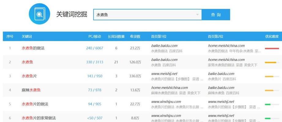 新网站引流“新”招（8个实用方法帮你提升网站流量）