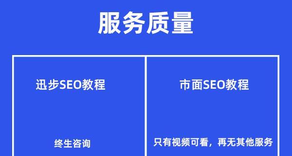 如何选择网站SEO咨询服务解决方案（详解咨询服务流程）