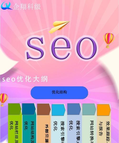 网站推广不可少的几种方式（让你的网站吸引更多人流）