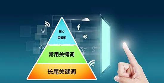 企业网站如何优化才能提升排名（优化）