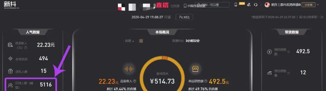 抖音带货（了解抖音带货的风险与优势）