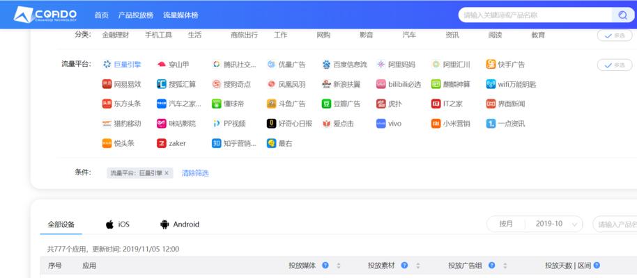 探究抖音广告转化率高低的因素（从用户特点）