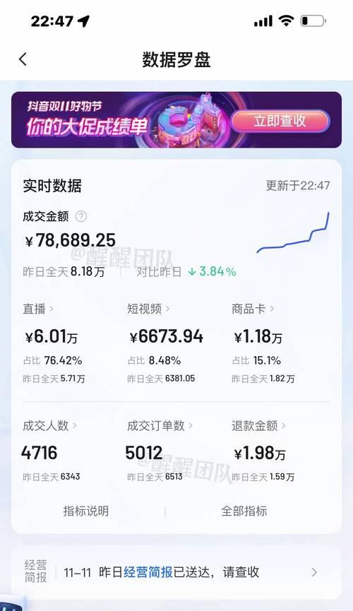 抖音商店入驻成本是多少（了解抖音商店入驻所需费用和流程）