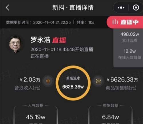 如何开通抖音直播带货（轻松掌握抖音直播带货的技巧和步骤）
