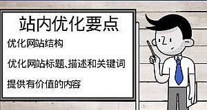 何时需要闭站保护（从攻击方式）