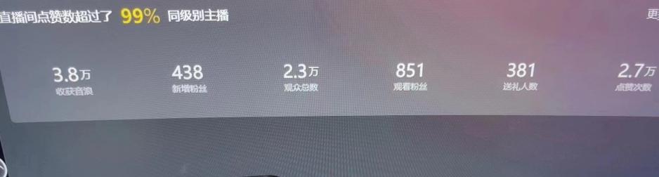 揭秘抖音音浪现象