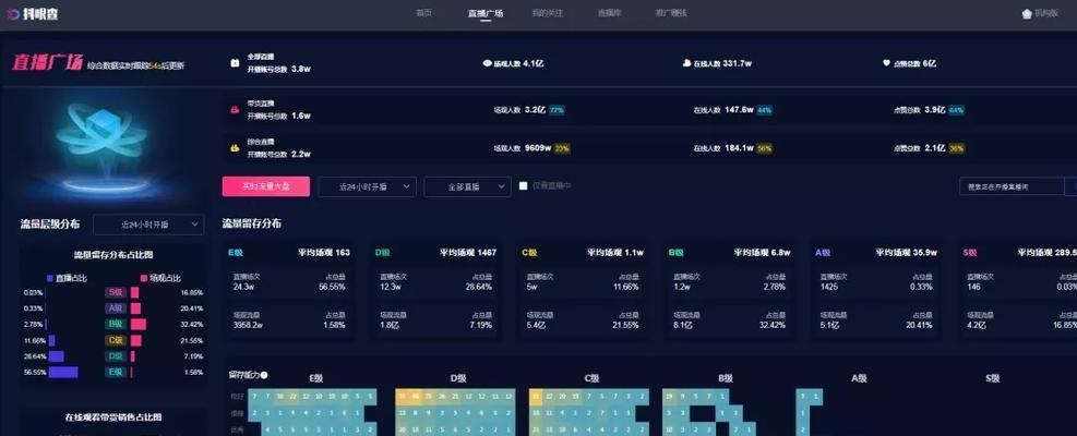 探究抖音直播场观多少人算废号（废号的定义）