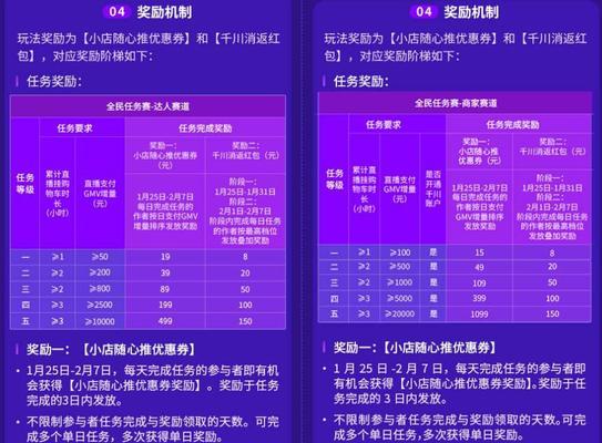 2024年抖音春节服务商虎年新春争霸赛（打造全方位服务）