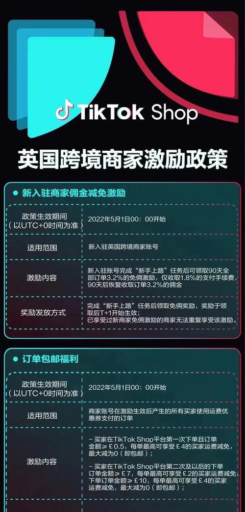 TikTokShop东南亚跨境首场大促活动玩法（挑战跨境购物新模式）