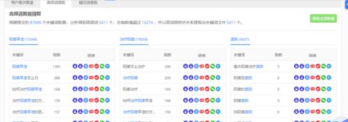 突破界限的百度霸屏（最高境界是什么）