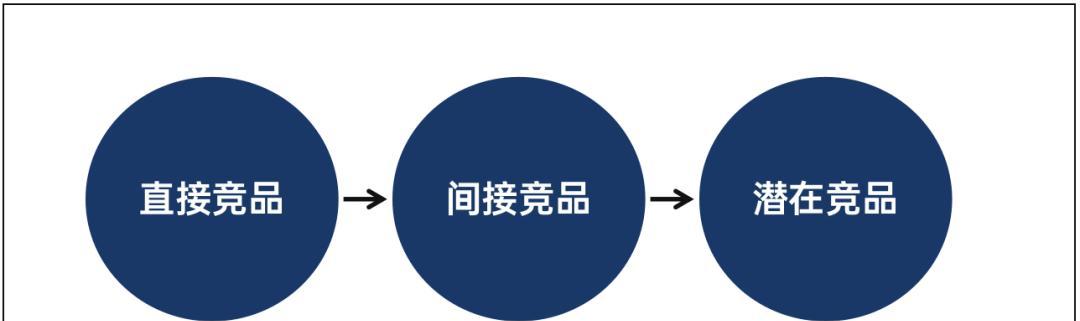 四步优化新浪博客，让你的文章闪耀光芒（从布局到推广）