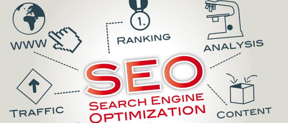 SEO基础概念解析（掌握SEO）