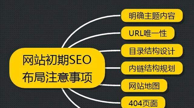家装企业网站局部搜索引擎优化指南（针对家装企业网站进行局部搜索引擎优化的有效方法和技巧）