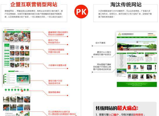 如何提升营销型企业网站的吸引力（15个实用技巧让你的企业网站更具吸引力）