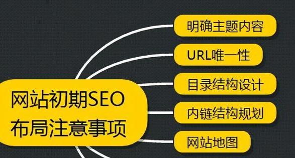 长尾词排名优化，获取潜在客户的最佳策略（通过深入研究和实践）