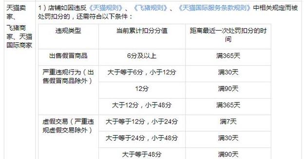 揭秘抖音小黄车扣点是多少（你还在被小黄车骗吗？了解扣点）