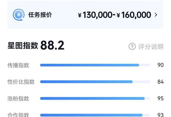 探秘抖音星图课堂的神奇魅力（抖音星图课堂的功能）