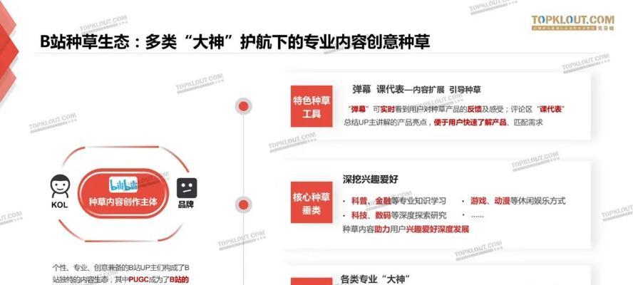 揭秘抖音医美违禁内容（千万别看！违禁医美内容曝光）