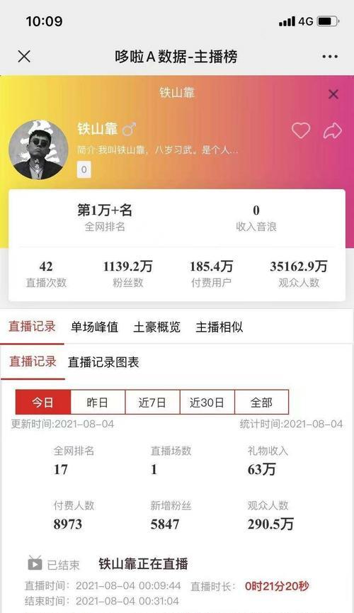 抖音音浪10000提现规则详解（每天听歌打卡赚钱）