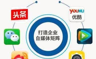 抖音引流大法，快速吸粉利器（掌握这些技巧）