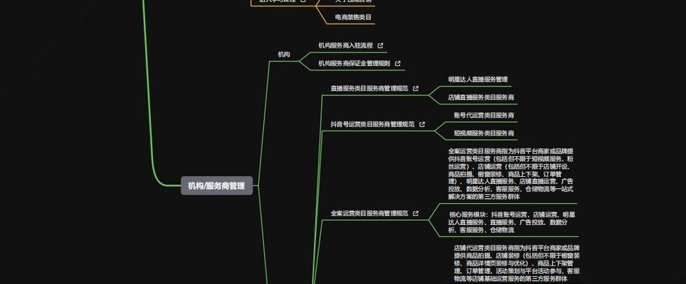抖音运营工作，你需要了解的一切（抖音运营工作的前景与挑战）