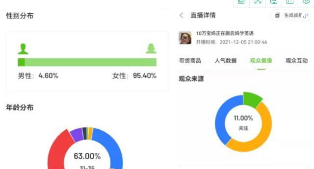 如何通过改变受众人群提高抖音影响力（从目标定位到内容策略）