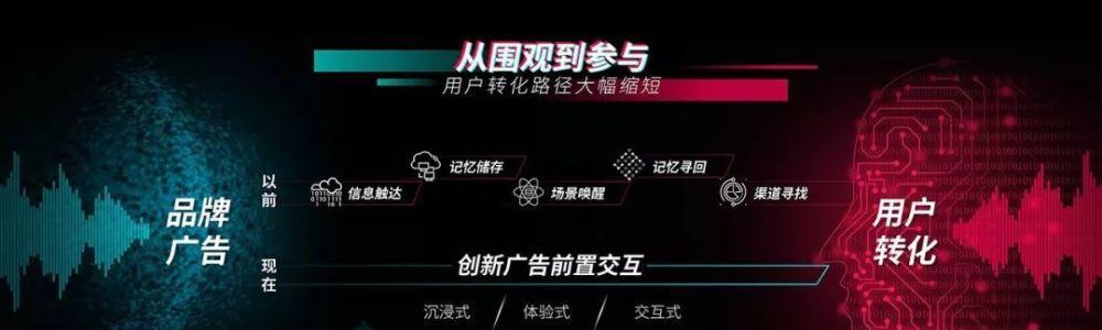 抖音涨粉秘籍大揭秘（打造高质量内容）