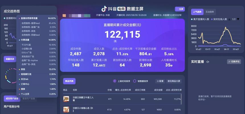 如何报名抖音直播618活动（教你如何成功参加抖音618直播活动）
