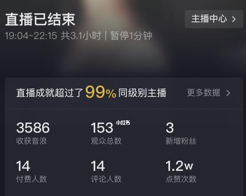 如何确保抖音直播间举报必成功（掌握这些方法）