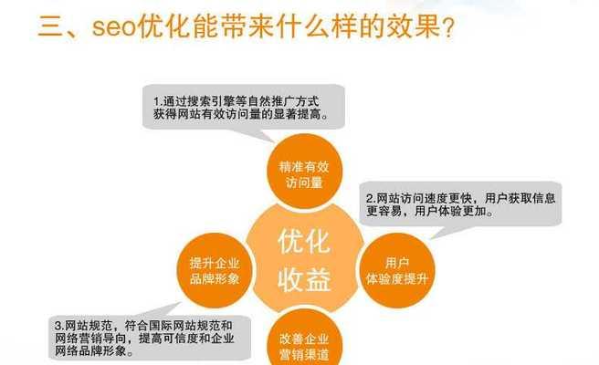 域名与SEO优化的关系（从域名选择到SEO策略）