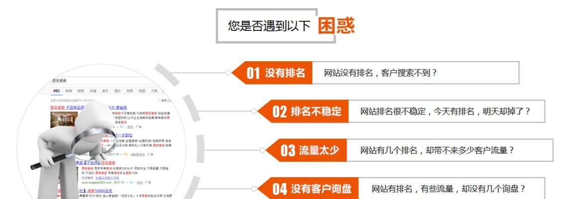 SEO优化（为什么中小企业需要SEO优化）
