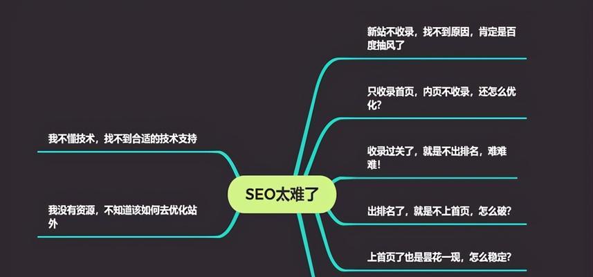 SEO的难度逐渐增加，原因何在（探究现如今SEO环境的新变化和挑战）