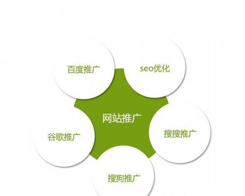 为什么企业SEO优化周期需要三个月（探究企业SEO优化需要三个月的原因）