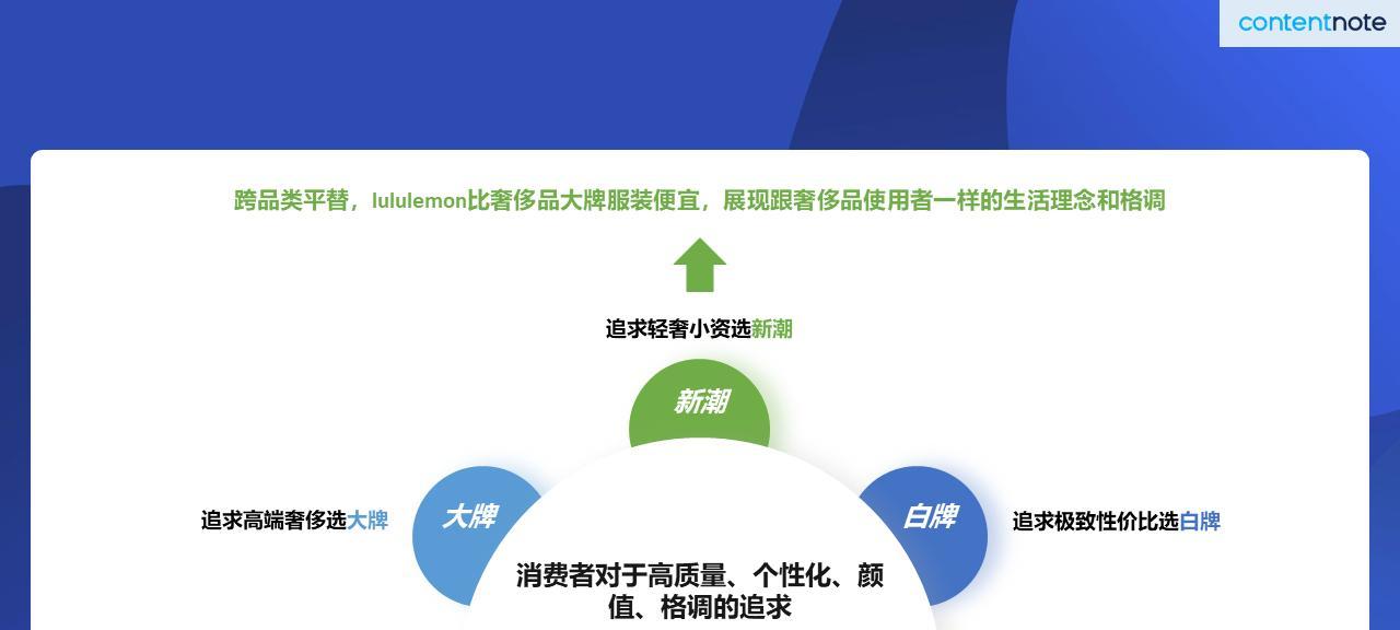 拥抱线上营销推广时代，企业网站优化的突围之道（打造一流企业网站）