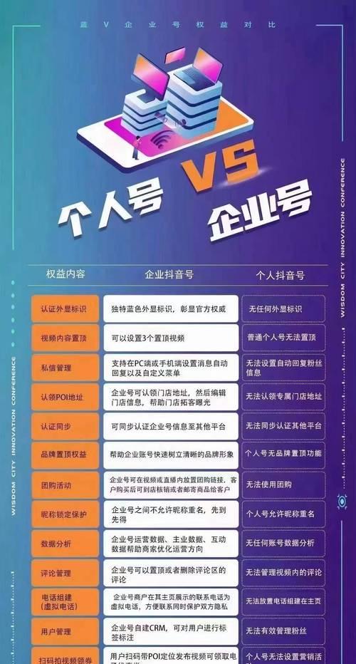 不注销抖音怎么解绑身份证（详解解绑身份证步骤及注意事项）