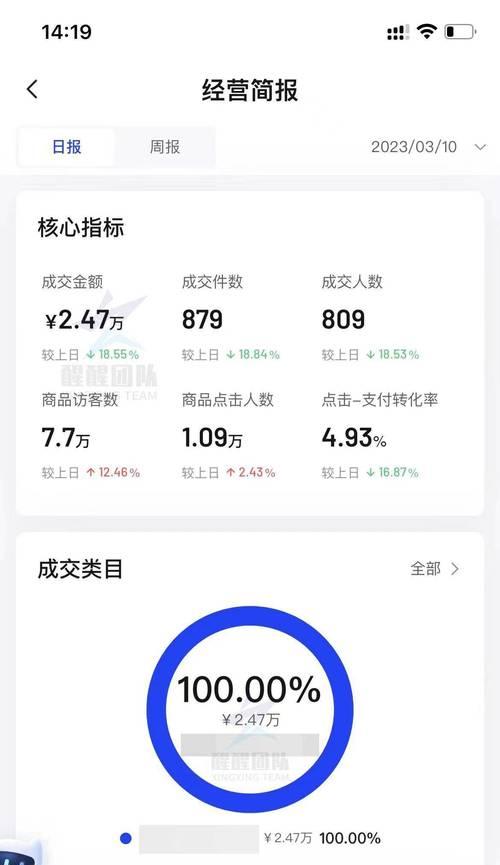 解析抖店运费险的价格和优势（一单多少钱）