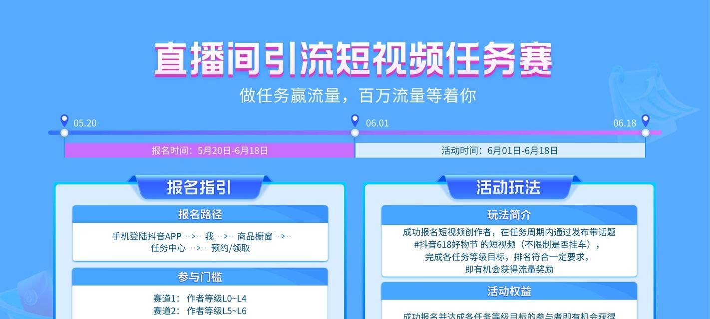 揭秘抖音618好物节机构排位赛（机构排位赛如何选出最佳好物）