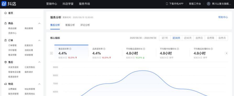 抖音电商罗盘解析（掌握抖音电商运营的必备工具）