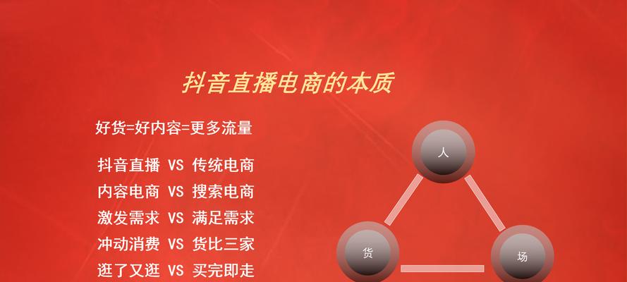 探究抖音电商罗盘数据或模块不显示问题（从问题出现原因到解决方案一网打尽）