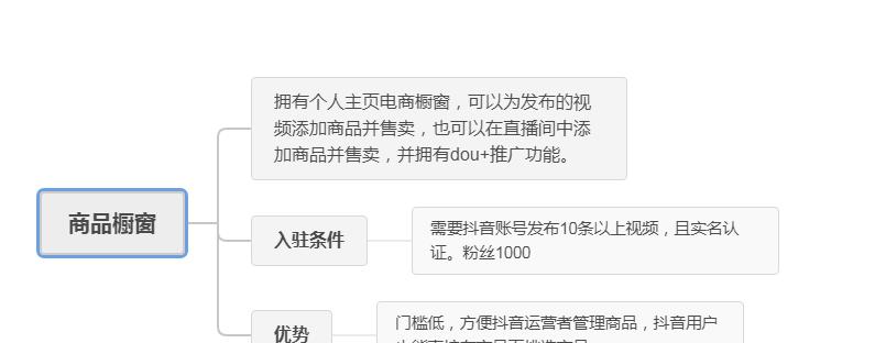 探秘抖音购物车（抖音购物车的功能及使用方法）