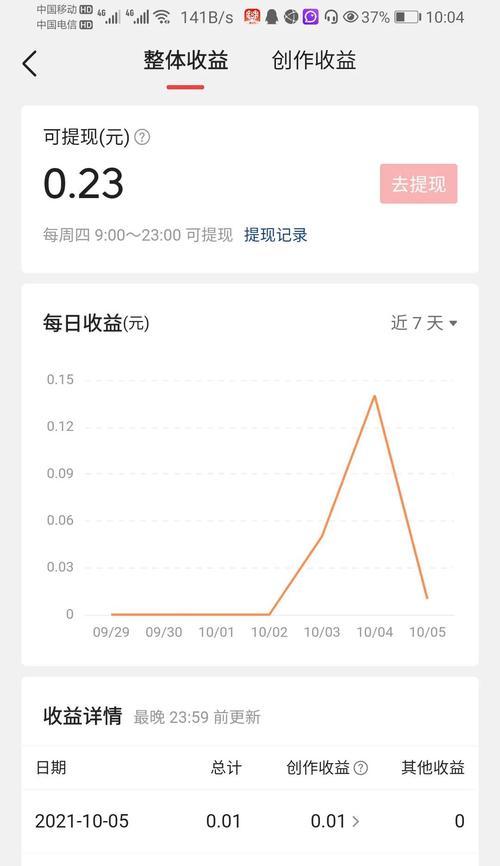 探究抖音海外版的收益模式（如何在抖音海外版上实现盈利）
