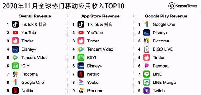 抖音嘉年华是最贵的礼物吗？——揭秘抖音嘉年华的奢华内幕