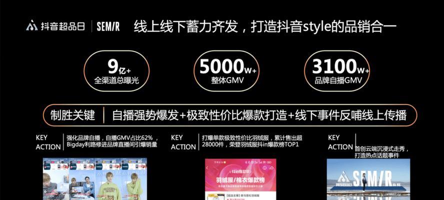 如何修改抖音经营类目为主题（详解抖音经营类目修改步骤及注意事项）