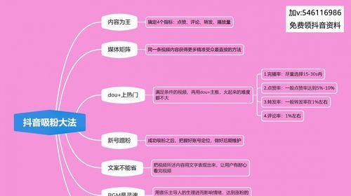 解密抖音流量池的开启方法（如何打开抖音流量池获取更多曝光）