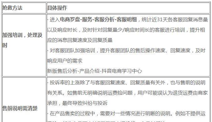 抖音权重分30算正常吗（解读抖音权重评分）