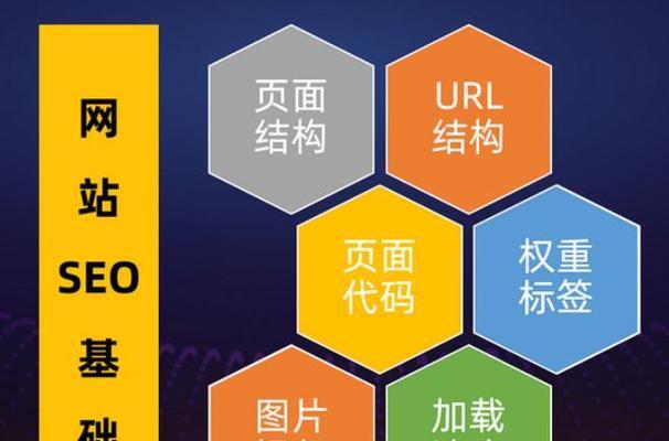网站反链的意义与实现方法（学习反链）