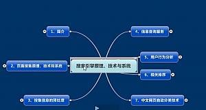 搜索引擎的基本原理剖析（从搜索引擎爬虫到排名算法）